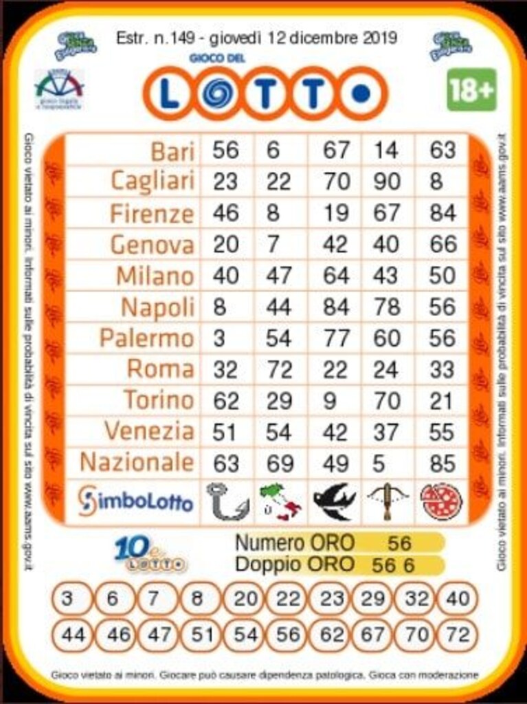 Immagine