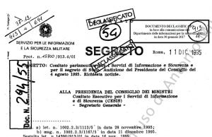 Documento dei servizi segreti italiani del 1995