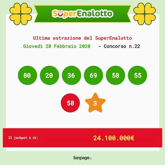 Combinazione vincente SuperEnalotto