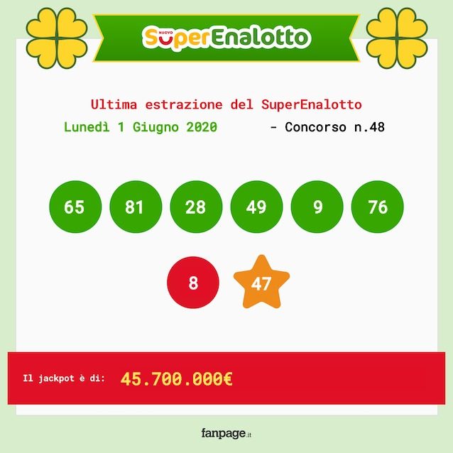 Combinazione vincente SuperEnalotto