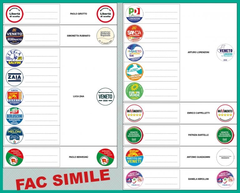 Elezioni Regionali Veneto 2020 Candidati Sondaggi E Come Si Vota