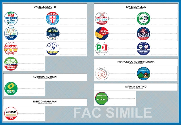 Il fac–simile della scheda elettorale per le amministrative 2023 ad Ancona