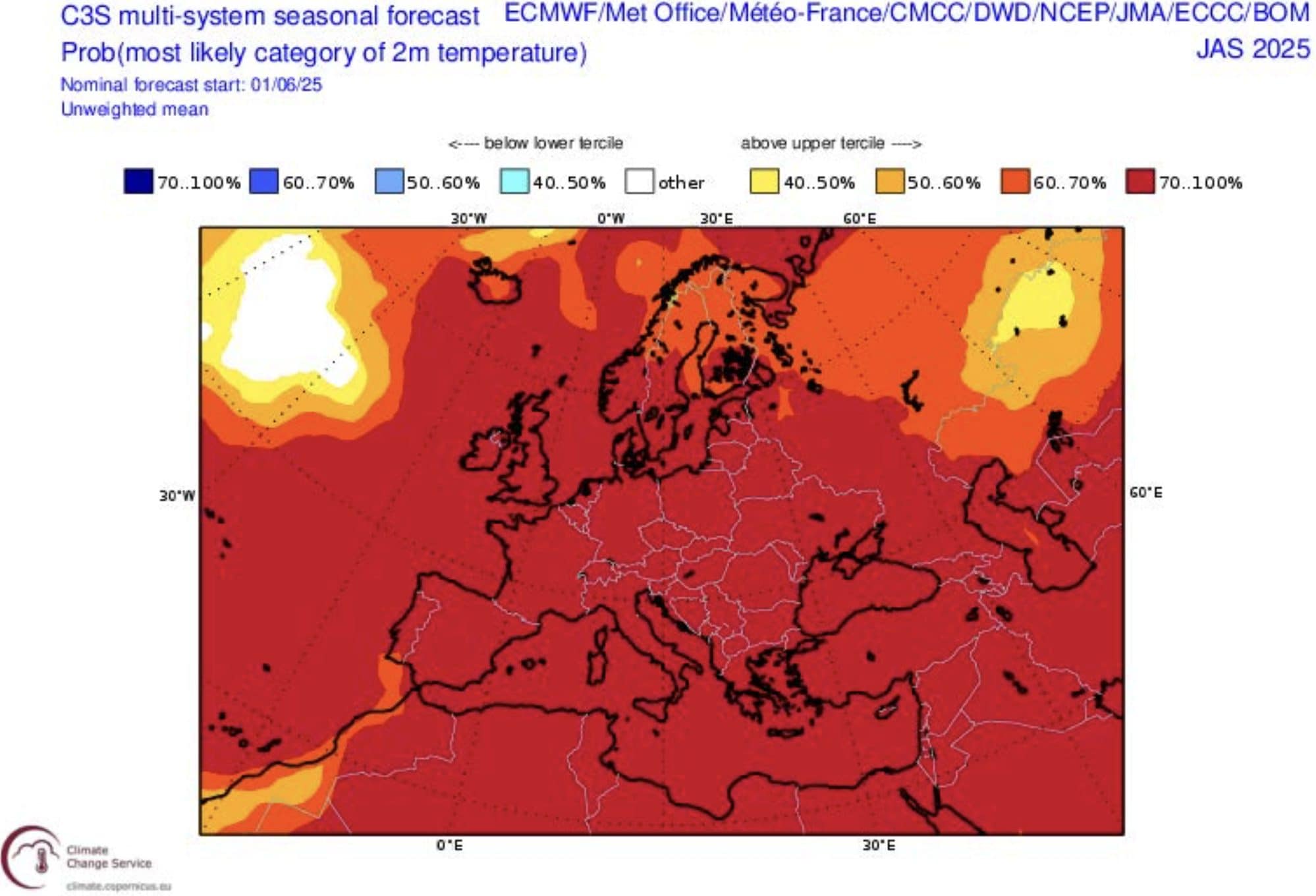 L’anomalia delle temperature prevista per il trimestre Luglio/Agosto/Settembre, che ci mostra un’ alta probabilità (70%–100%) di avere valori superiori alla media del periodo(Foto ECMWF)