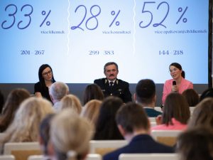Prevenire la violenza sulle donne: in Repubblica Ceca l’approccio innovativo