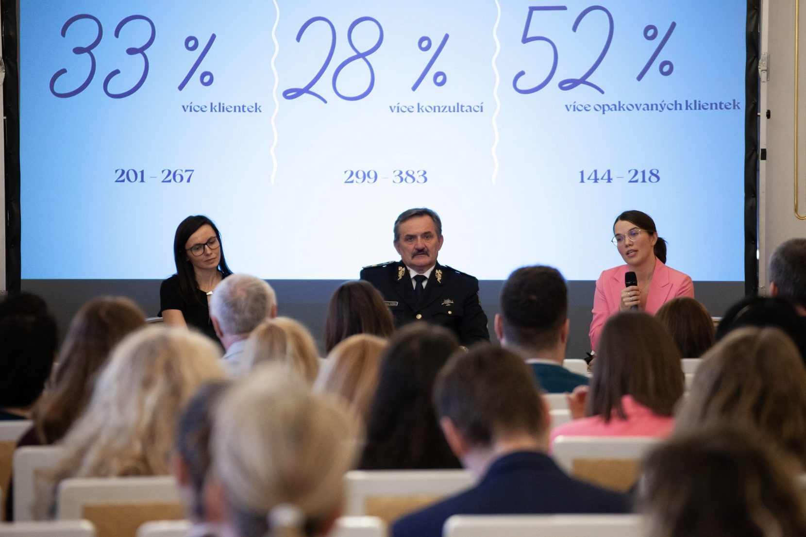 Prevenire la violenza sulle donne: in Repubblica Ceca l'approccio innovativo