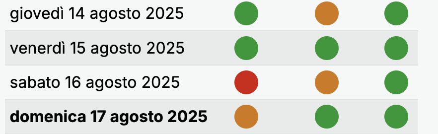Le previsioni di Autostrade per l’Italia per le partenze verso le località turistiche