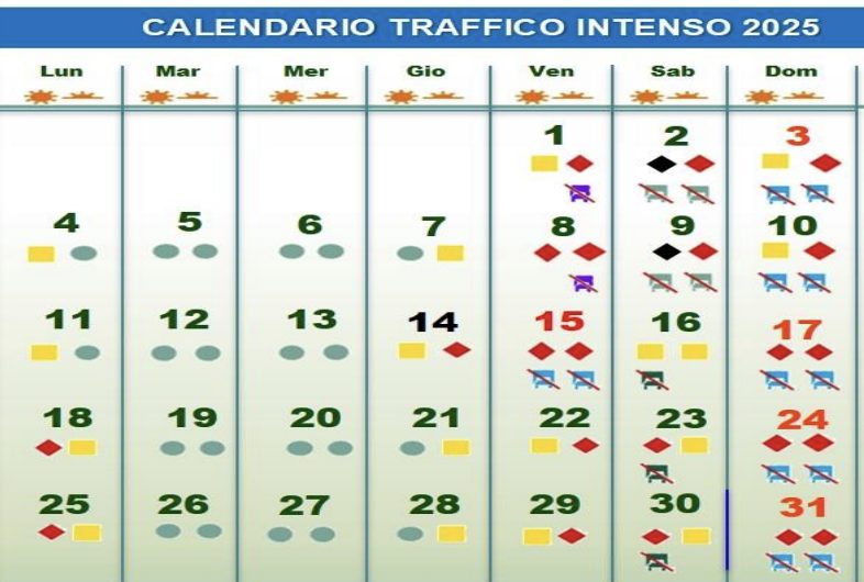 Le previsioni del traffico del weekend 29–31 agosto diffuse da Viabilità Italia.