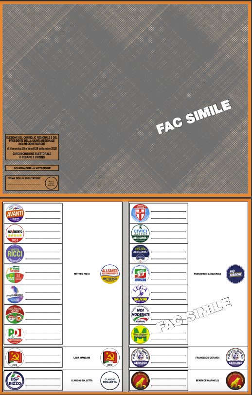 Faci simile della scheda elettorale nella circoscrizione di Pesaro e Urbino