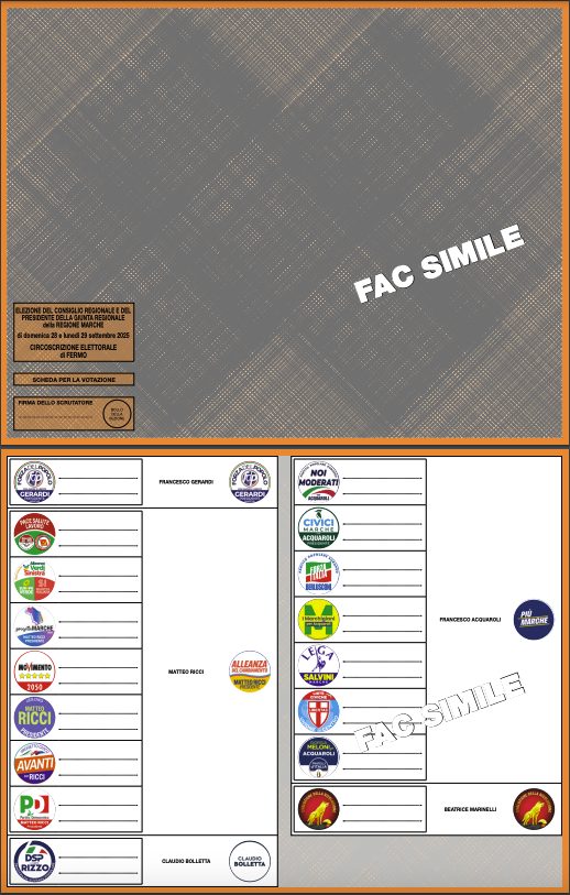 Faci simile della scheda elettorale nella circoscrizione di Fermo