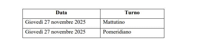 Date concorso scuola 2025 primaria