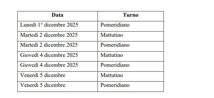 Date concorso scuola 2025 secondaria