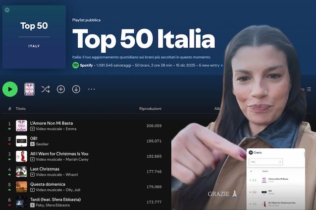 Emma non crede ai suoi occhi, L'amore non mi basta prima in classifica Spotify: "Non mi sento bene"
