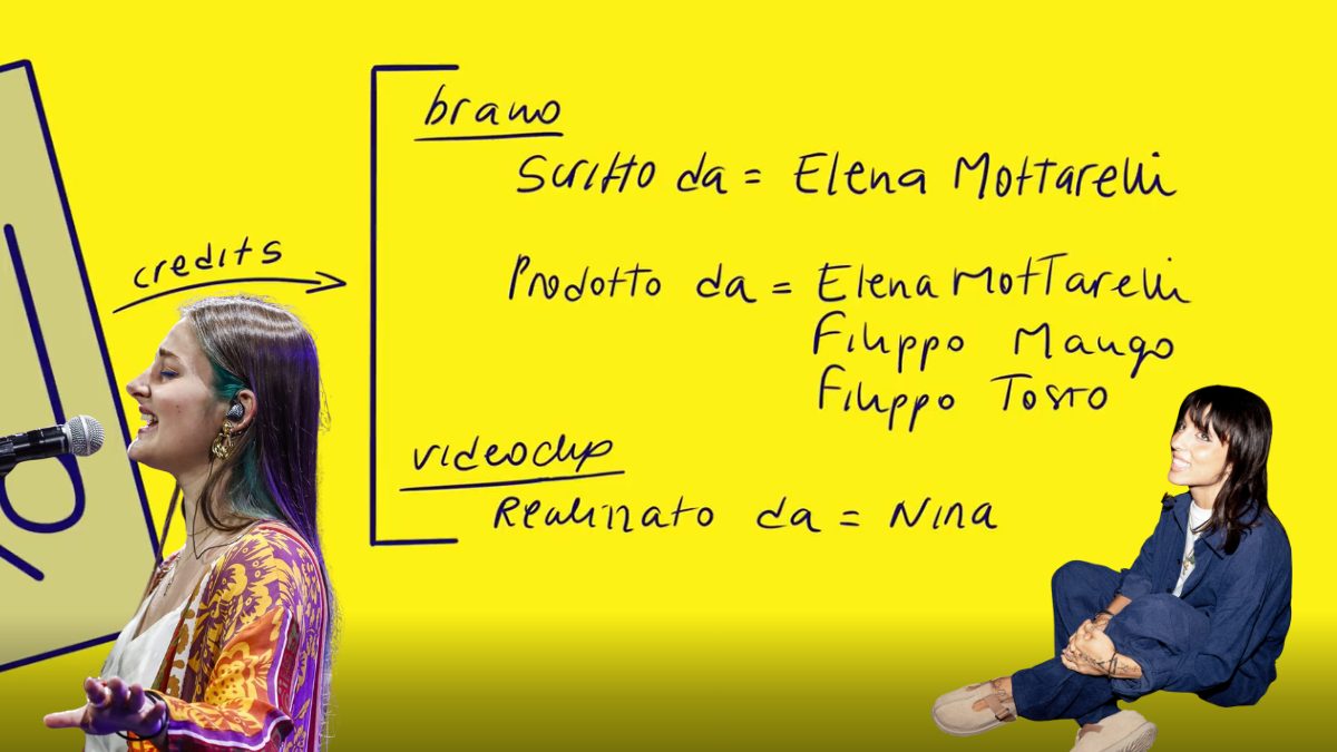 Henna e Angelina Mango, videoclip di Polo Nord