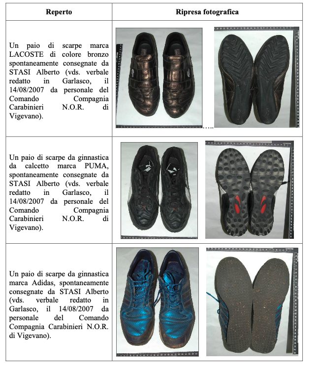 Le scarpe di Alberto Stasi consegnate agli investigatori