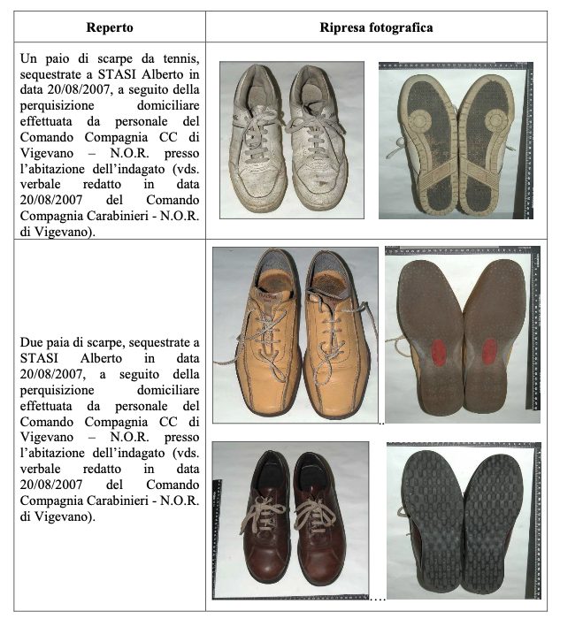 Le scarpe di Alberto Stasi consegnate agli investigatori