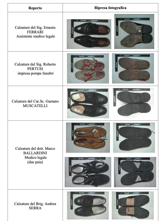 Alcune delle scarpe analizzate di chi entrò nella villetta di Garlasco dopo l’omicidio