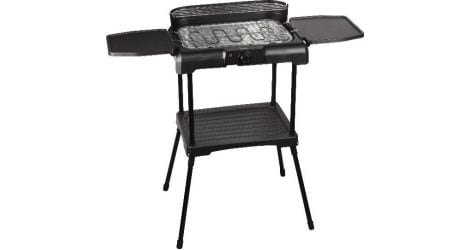 Barbecue elettrico richiamato per rischio incendio: stop all’uso, pericolo fiammate improvvise