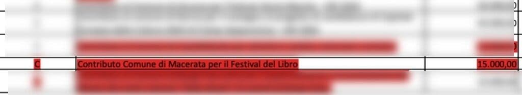 La legge di stabilità 2025 della Regione Marche destina 15mila euro al Comune di Macerata per l’organizzazione del Festival del Libro