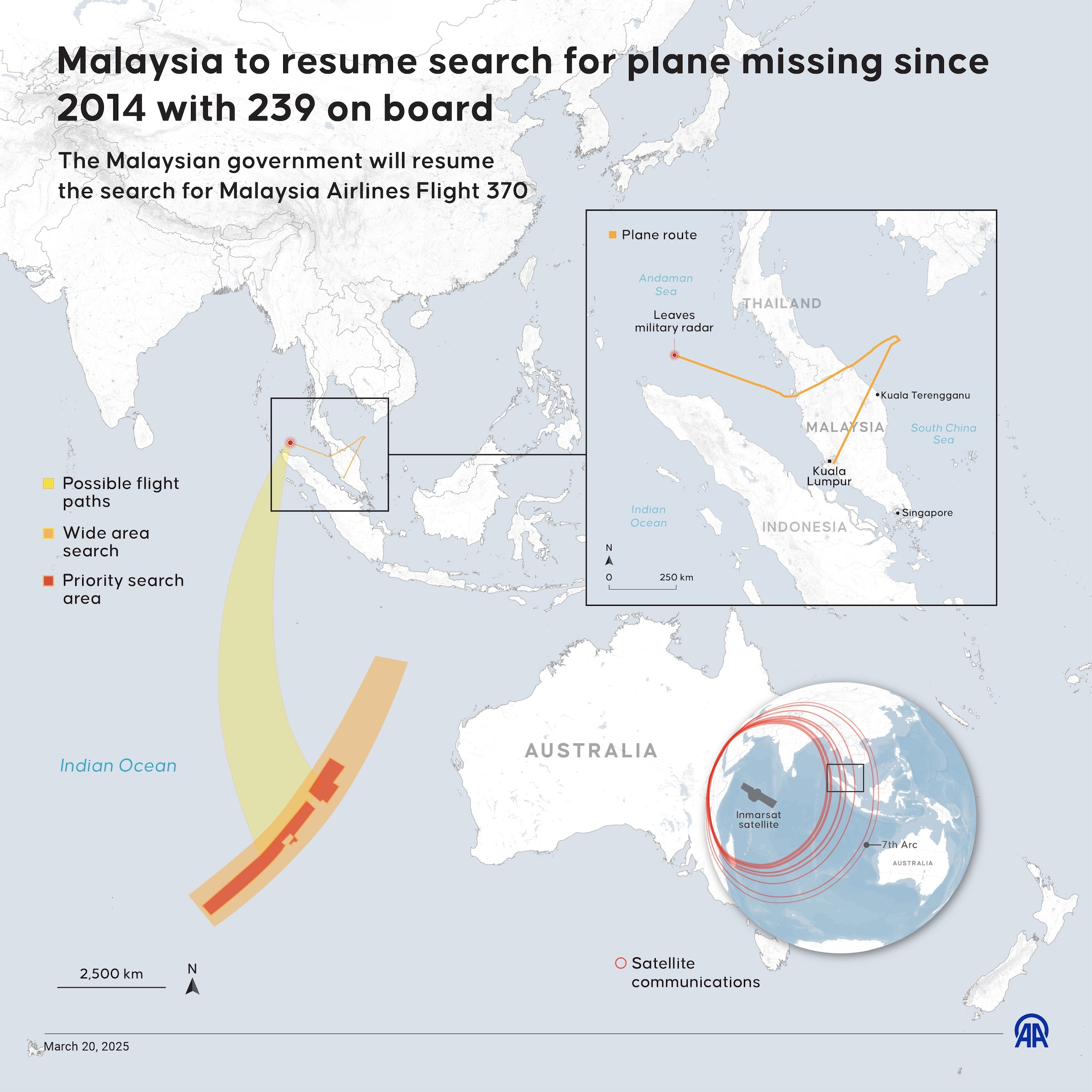 L’area delle ricerche.