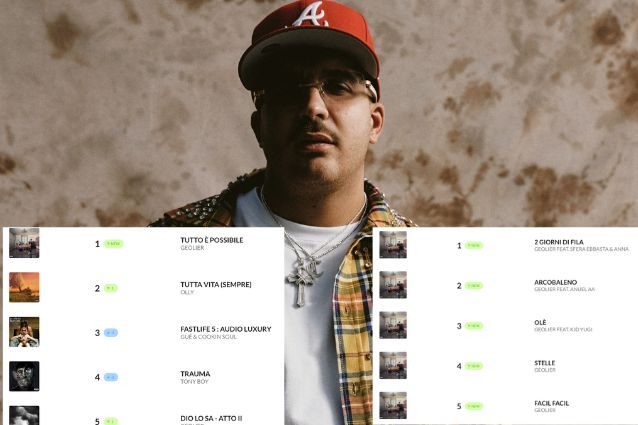 Geolier porta Pino Daniele di nuovo in classifica: il rapper napoletano è il re in FIMI