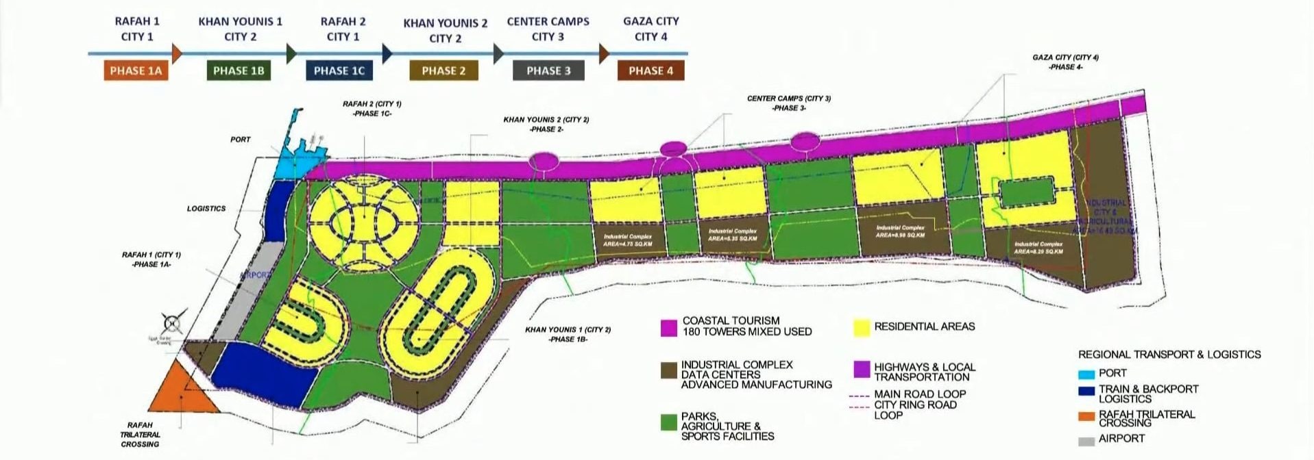 La mappa della Striscia di Gaza immaginata dall’amministrazione Trump e presentata al Board of Peace