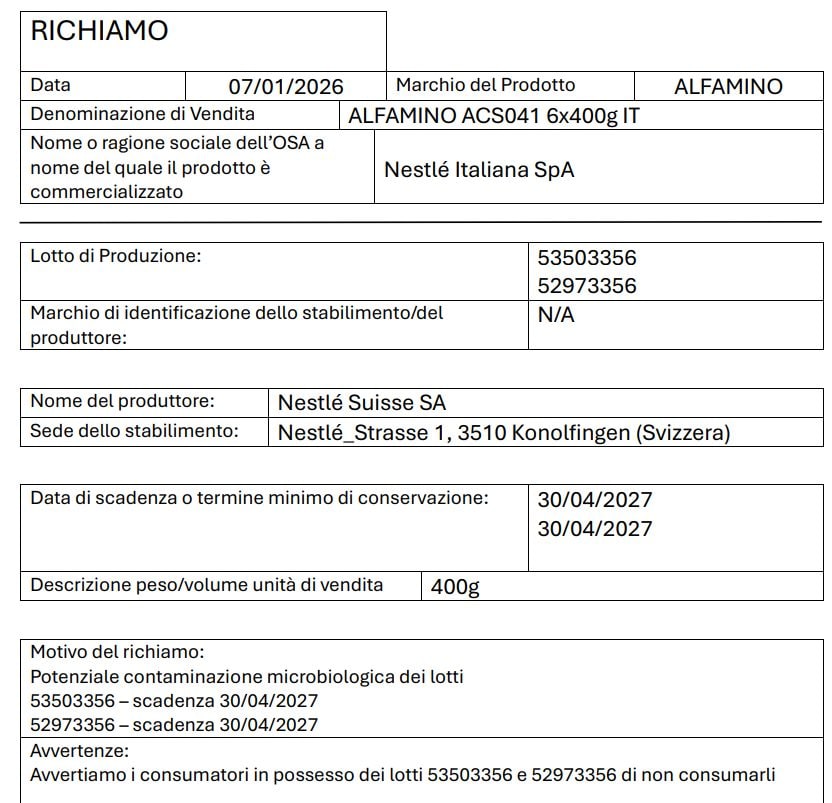 L’avviso del richiamo pubblicato sul portale del Ministero della Salute