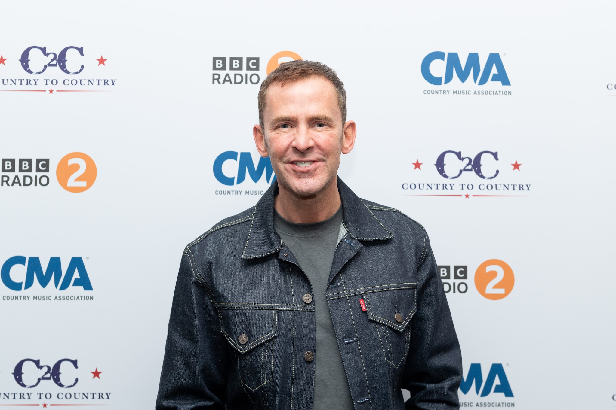 Terremoto alla BBC: il celebre dj Scott Mills licenziato per presunte molestie su un minore