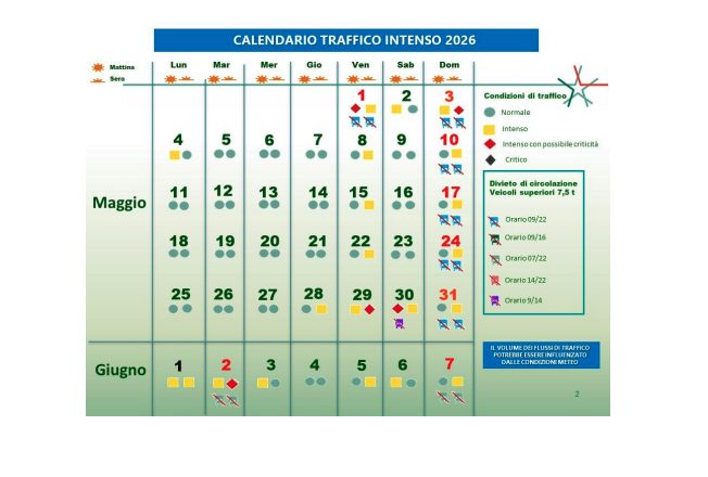 Previsioni del traffico per il mese di maggio e la prima settimana di giugno