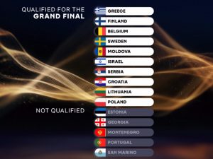 Eurovision 2026, nessuna classifica dopo la semifinale del 12 maggio: i 10 artisti in finale, esclusa San Marino