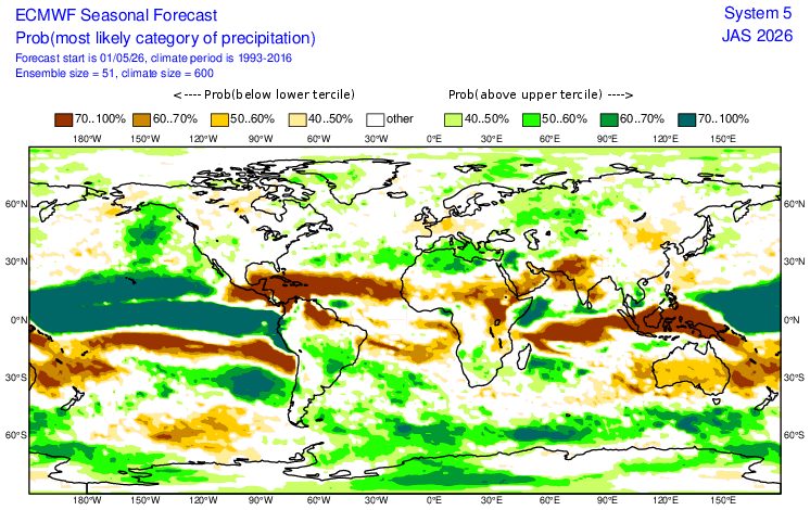 Anomalia pioggia Luglio, Agosto e Settembre (ECMWF)