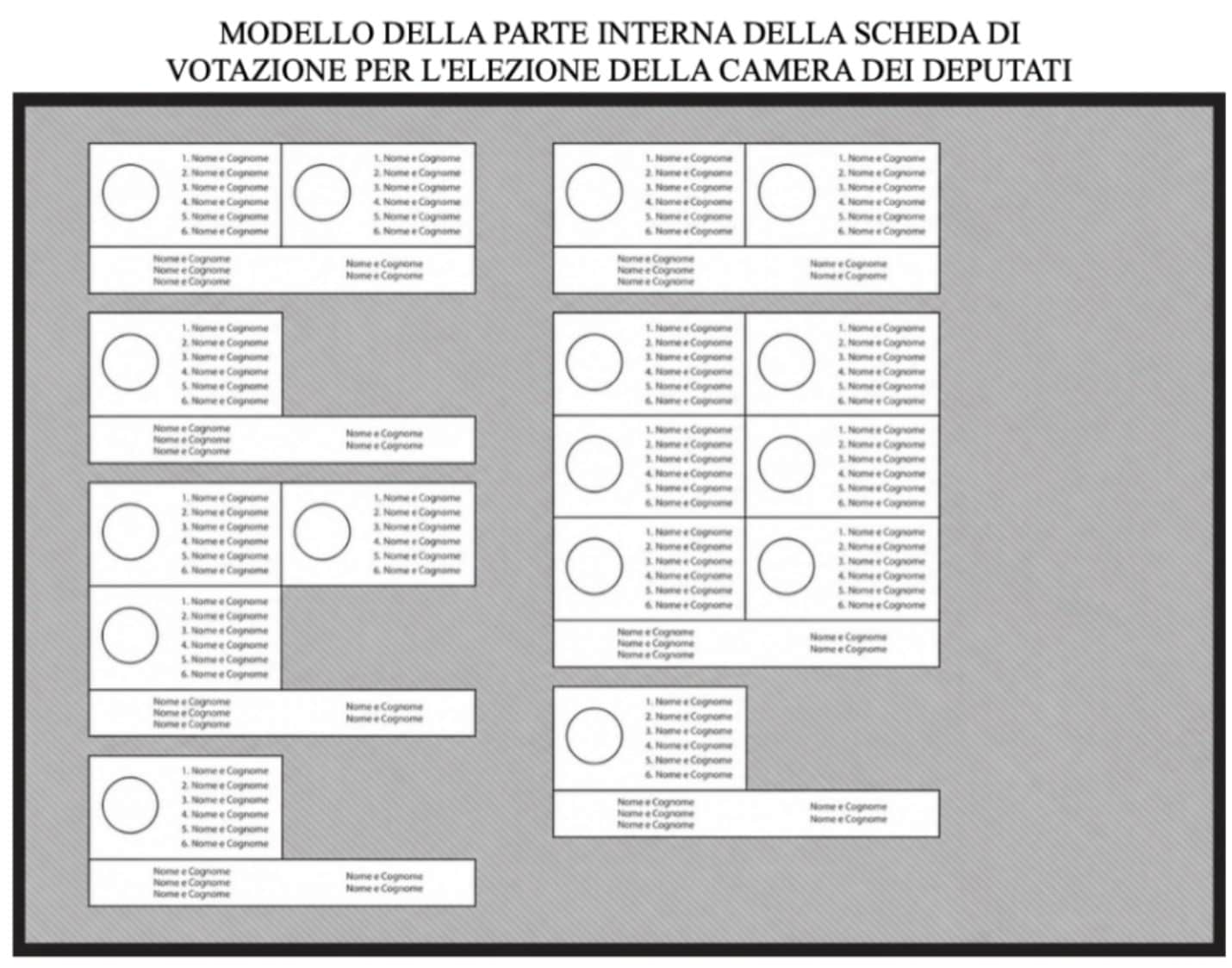 Modello di scheda elettorale – Fonte: Pagella Politica