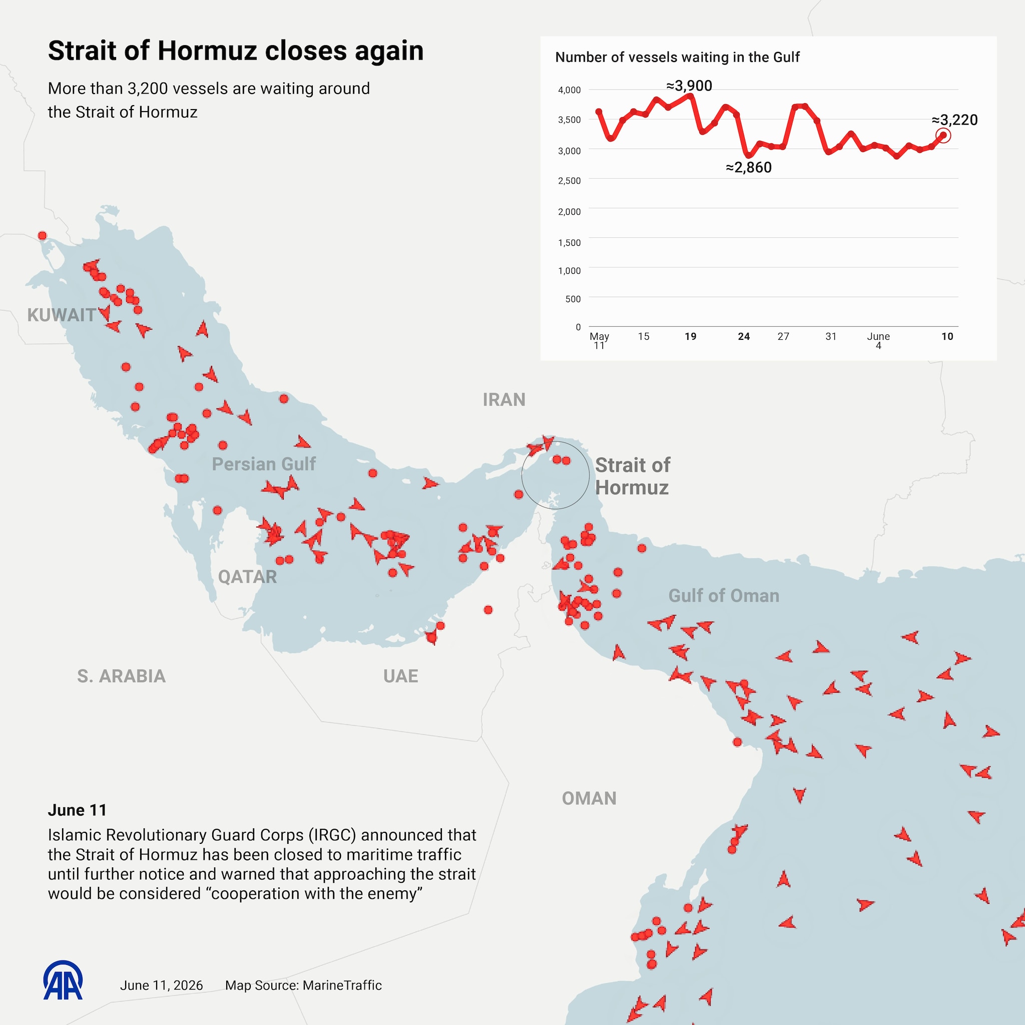 Le notizie dell'11 giugno sulla crisi in Iran