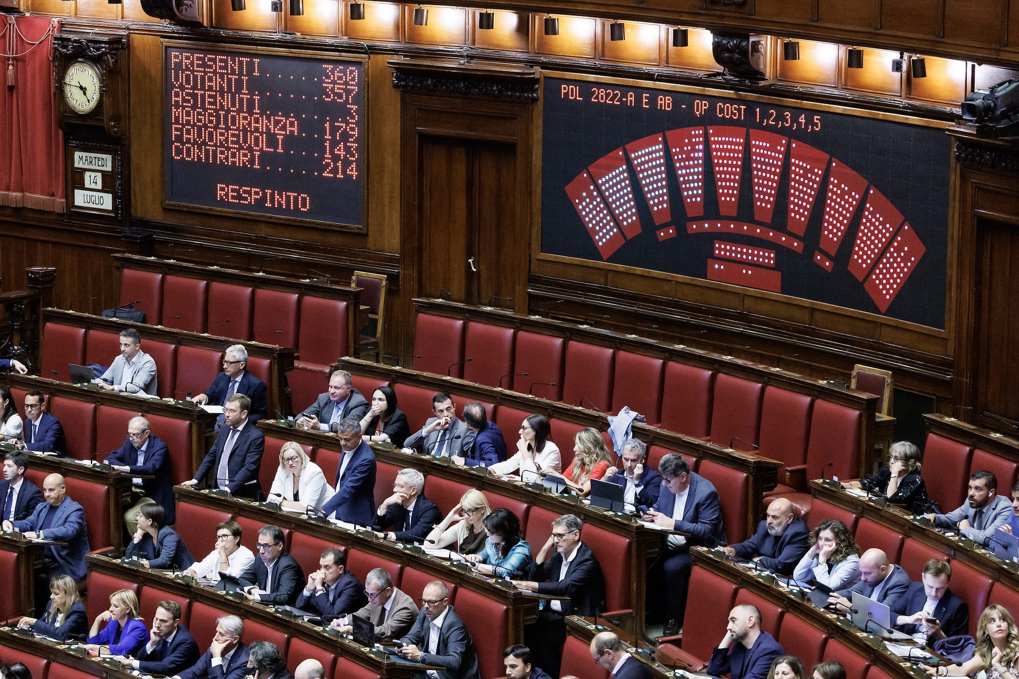 Governo, maggioranza ko su legge elettorale per un solo voto, bocciate preferenze proposte da Fdi, Meloni: "Serve riflessione nel Cdx"