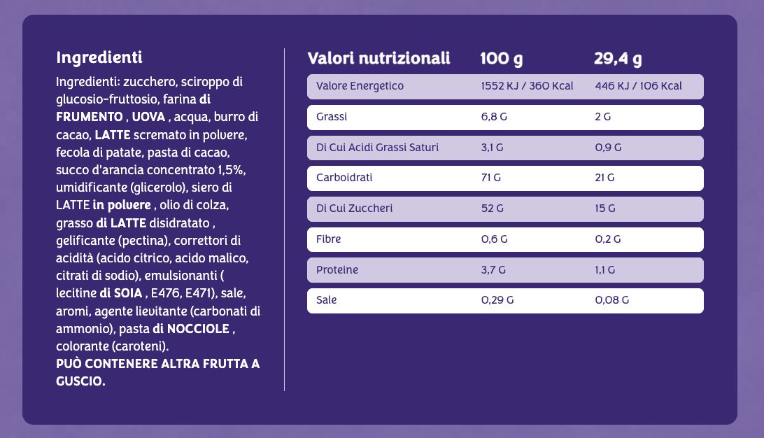 La presenza di frumento nei biscotti è indicata sul sito bulgaro di Milka