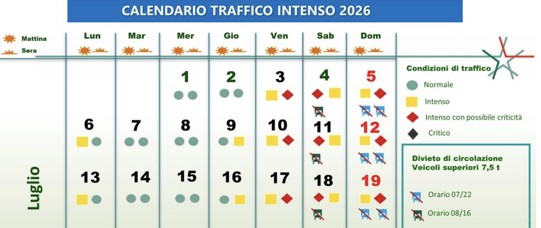 Previsioni traffico strade e autostrade nel weekend del 18 e 19 luglio, quando partire: bollini rossi e gialli