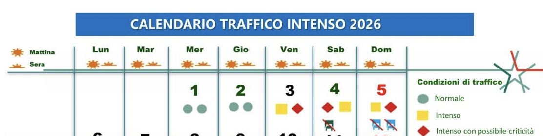 Le previsioni del traffico indicate da Viabilità Italia con i bollini rossi e gialli per le giornate di venerdì 3, sabato 4 e domenica 5 luglio.