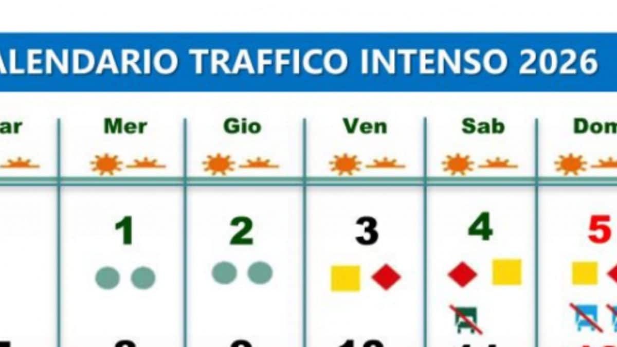 Le previsioni del traffico indicate da Viabilità Italia con i bollini rossi e gialli per le giornate di venerdì 3, sabato 4 e domenica 5 luglio.
