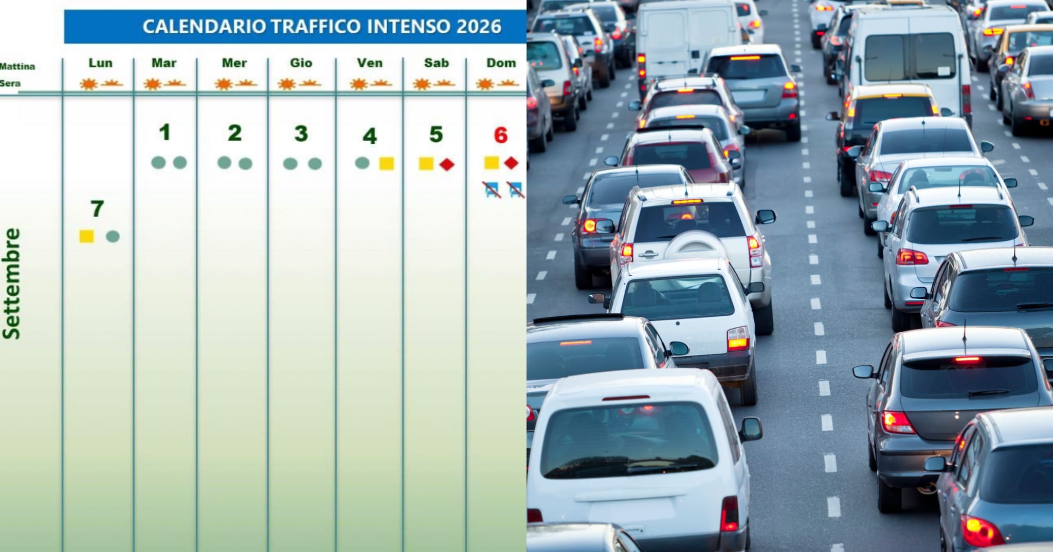 Previsioni traffico strade e autostrade nel weekend del 5 e 6 settembre, quando partire: bollini rossi e gialli