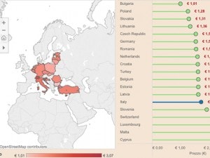 Quanto costa la birra?