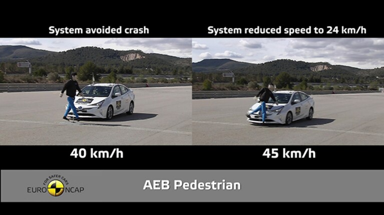 Crash Test Toyota Prius AEB