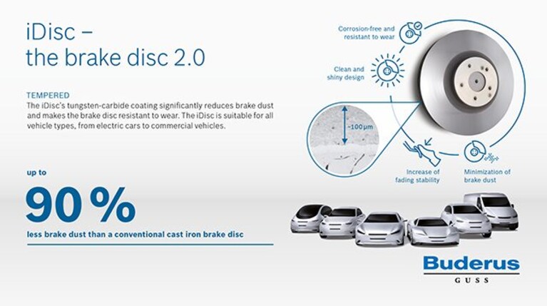 freno-idisc
