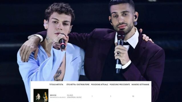 Immagine