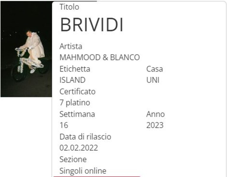 Immagine