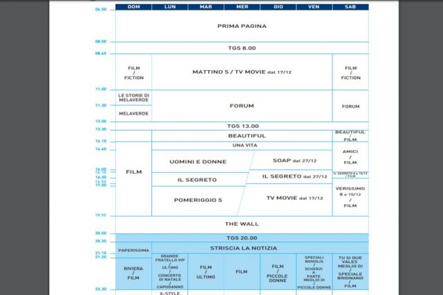Il dettaglio dei listini Mediaset dai quali si evince il dettaglio della programmazione per i lunedì di dicembre.