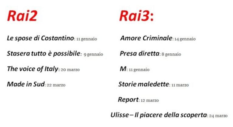 Immagine