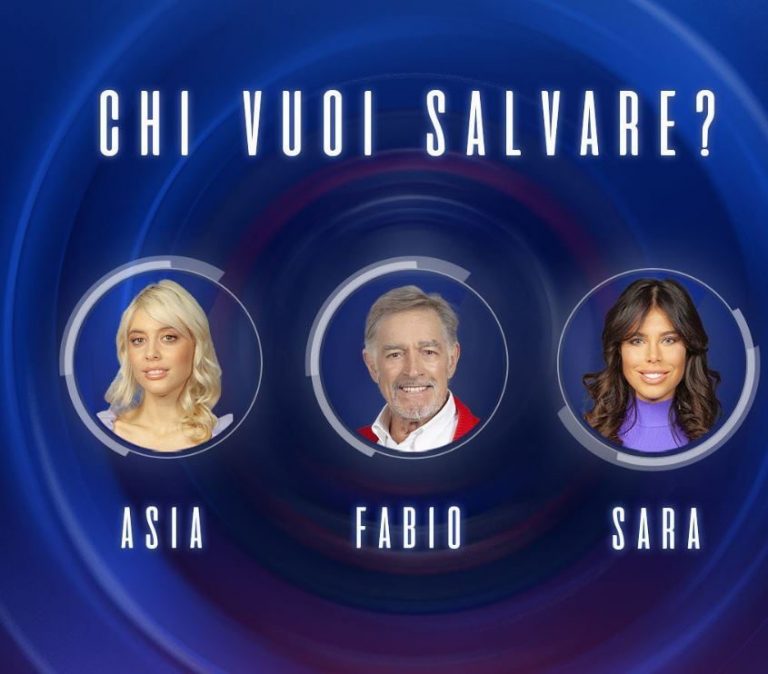 Chi Sono I Nominati Di Questa Settimana Del Grande Fratello