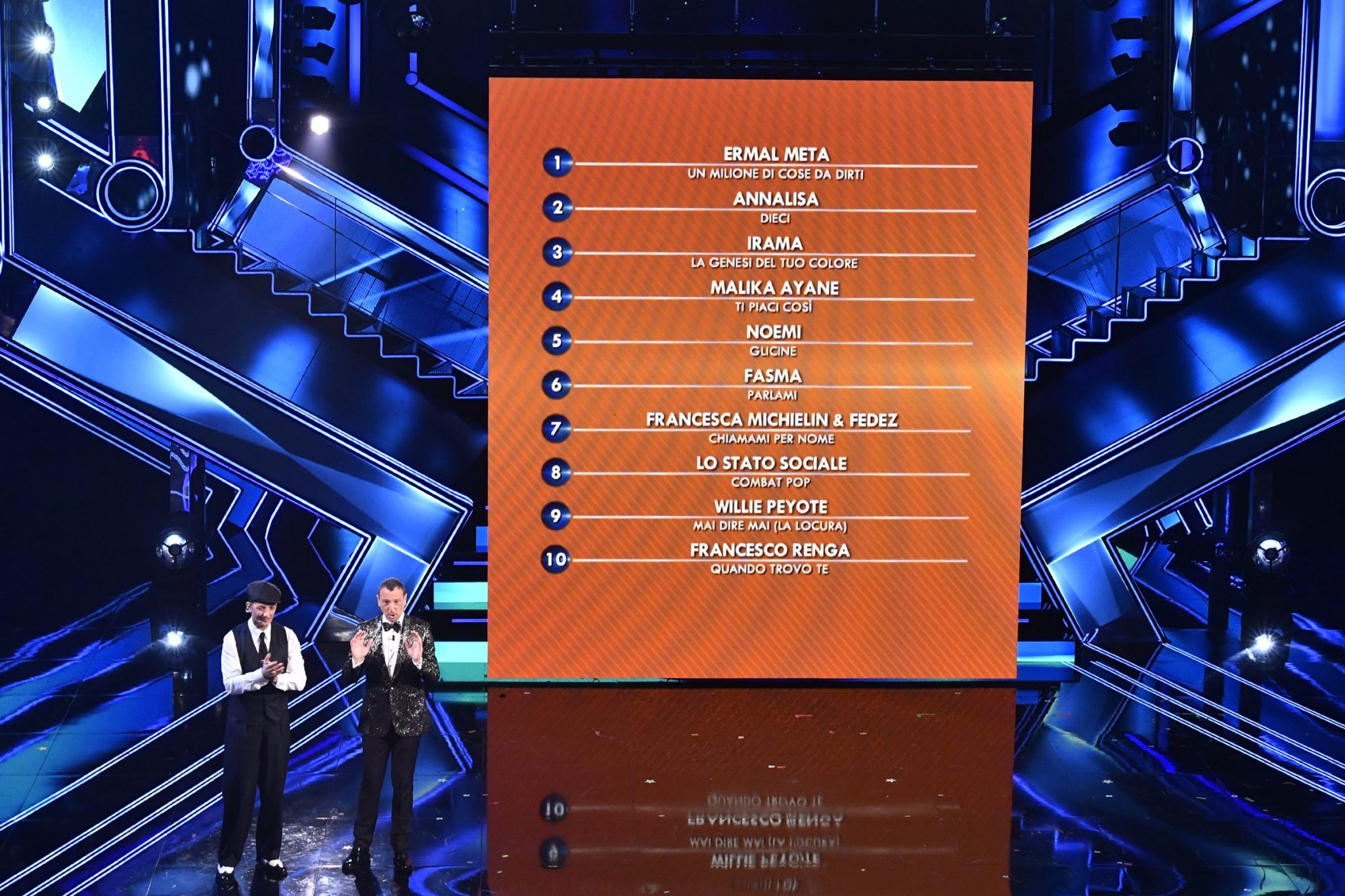 Come Partecipare Alla Giuria Demoscopica Di Sanremo