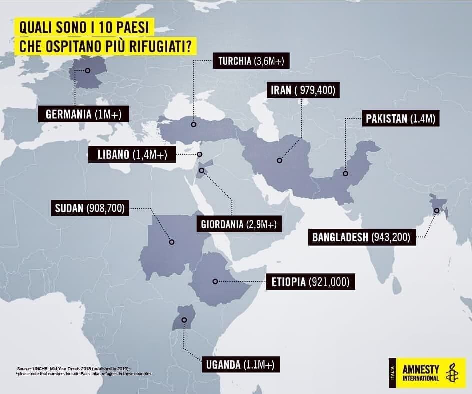 amnesty international-sea watch-migranti sea watch-accoglienza migranti-salvare migranti-salvini sea watch-angelo andrea vegliante