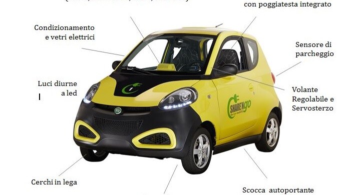 Immagine