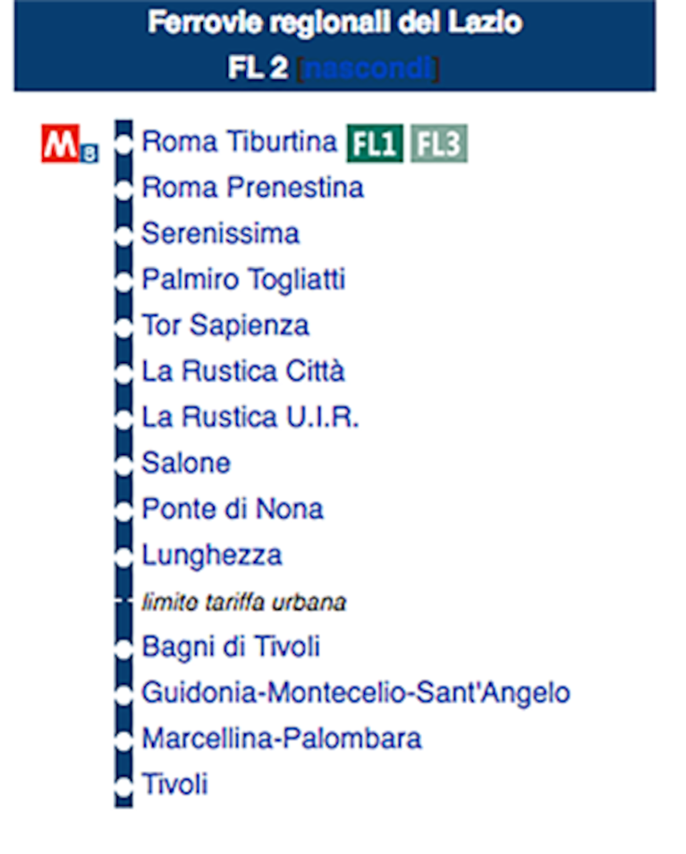 Fermate della linea Roma Tiburtina-Tivoli (Wikipedia).